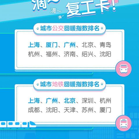 沈阳通勤汽车招聘启事，寻找精英加入我们的团队