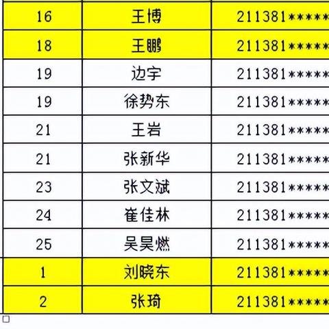 北票在线招聘信息深度解析