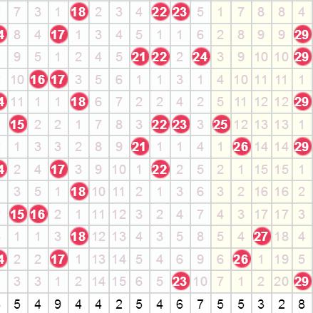 2025澳门开奖结果查询,猪、蛇、鼠、猴_19-07-48-08-49-36 T：222.759