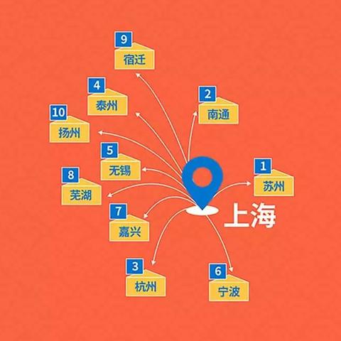 杭州顺风车政策解读，最新规定概览